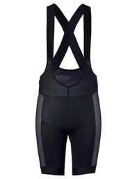 VAUDE Men's Bike Bib Innerpants XP Pantalones Cortos